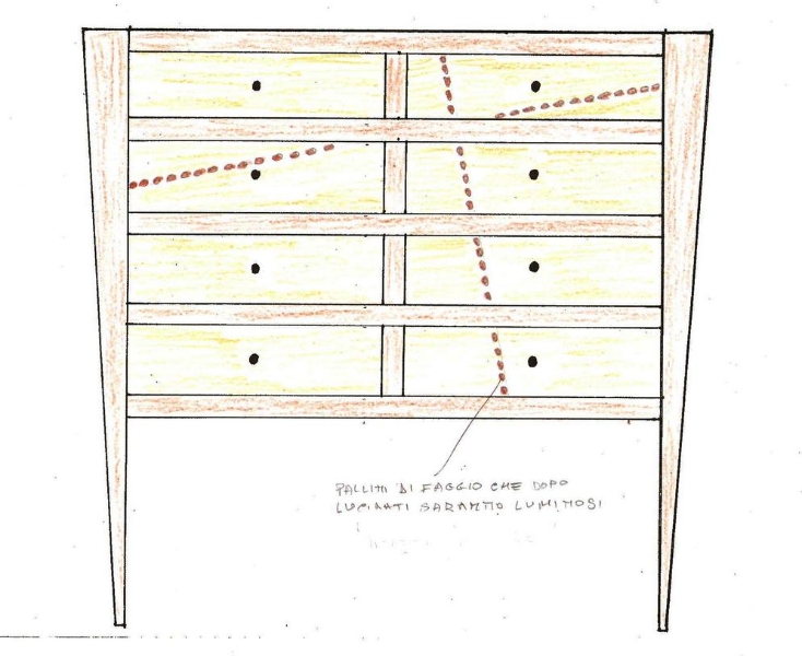 raggio-di-sole